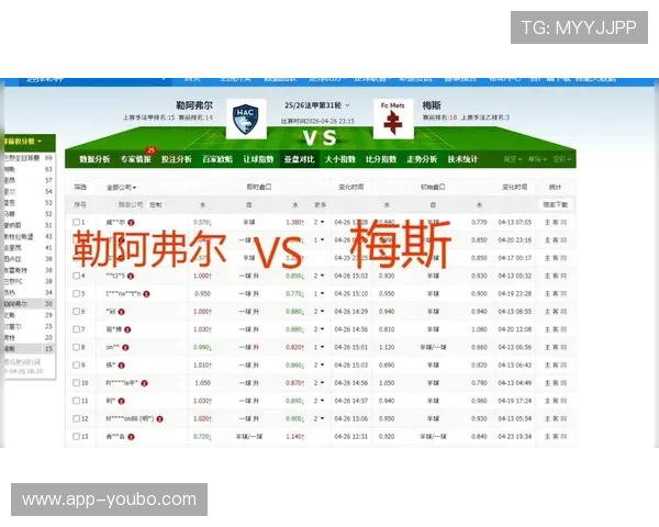 勒阿弗尔主场迎战梅斯 两队力争法甲积分榜关键位置